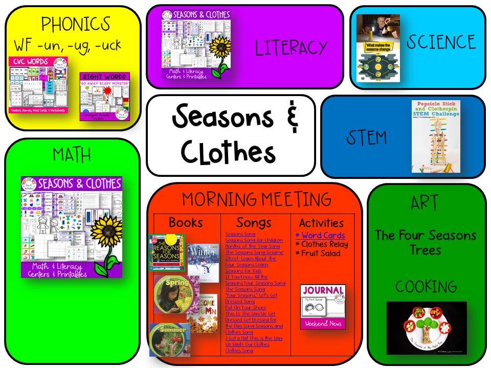 Seasons & Clothes Activities & Printables